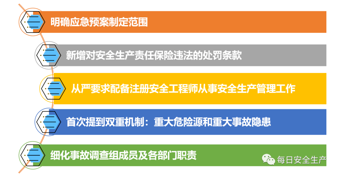 新奥2025资料大全与警惕虚假宣传-全面释义、解释与落实