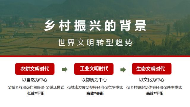 前沿 第10页
