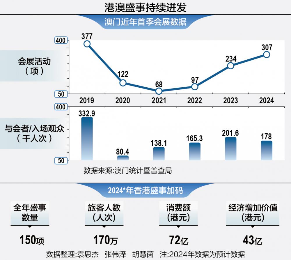 2025新澳门和香港精准正版免费全面释义、解释与落实与警惕虚假宣传