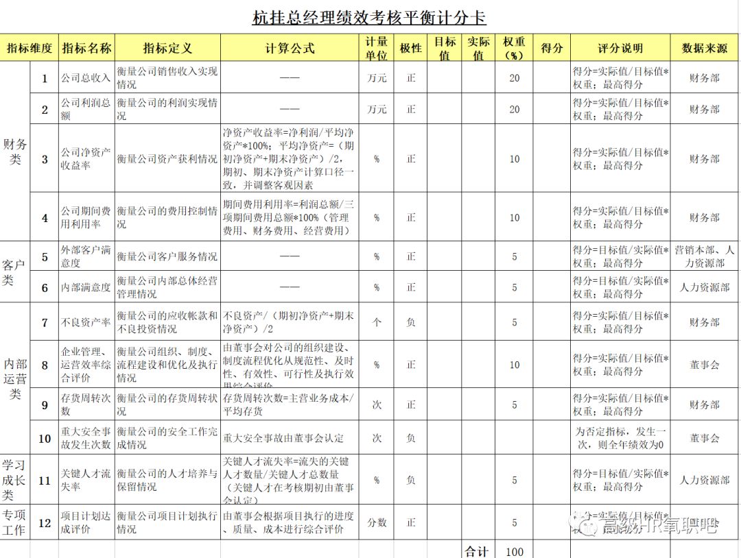 2025精准资料大全免费,全面释义、解释与与落实