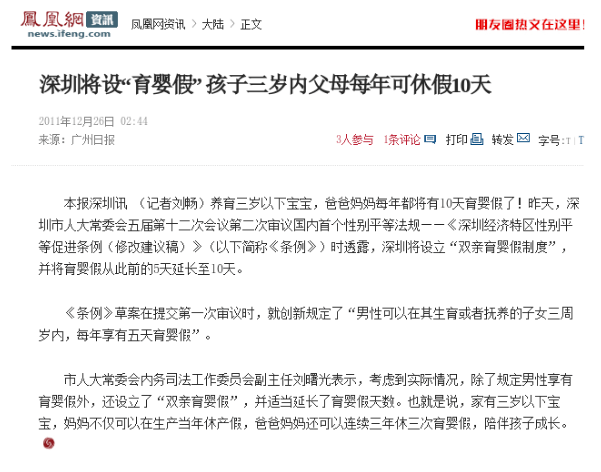 admin 第14页