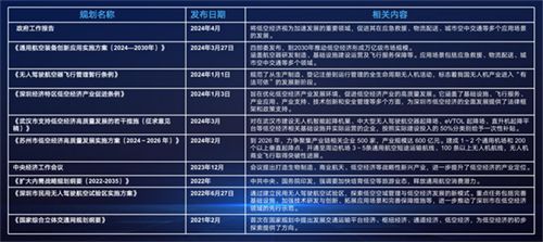 2025最准最精准免费资料看与警惕虚假宣传-全面释义、解释与落实