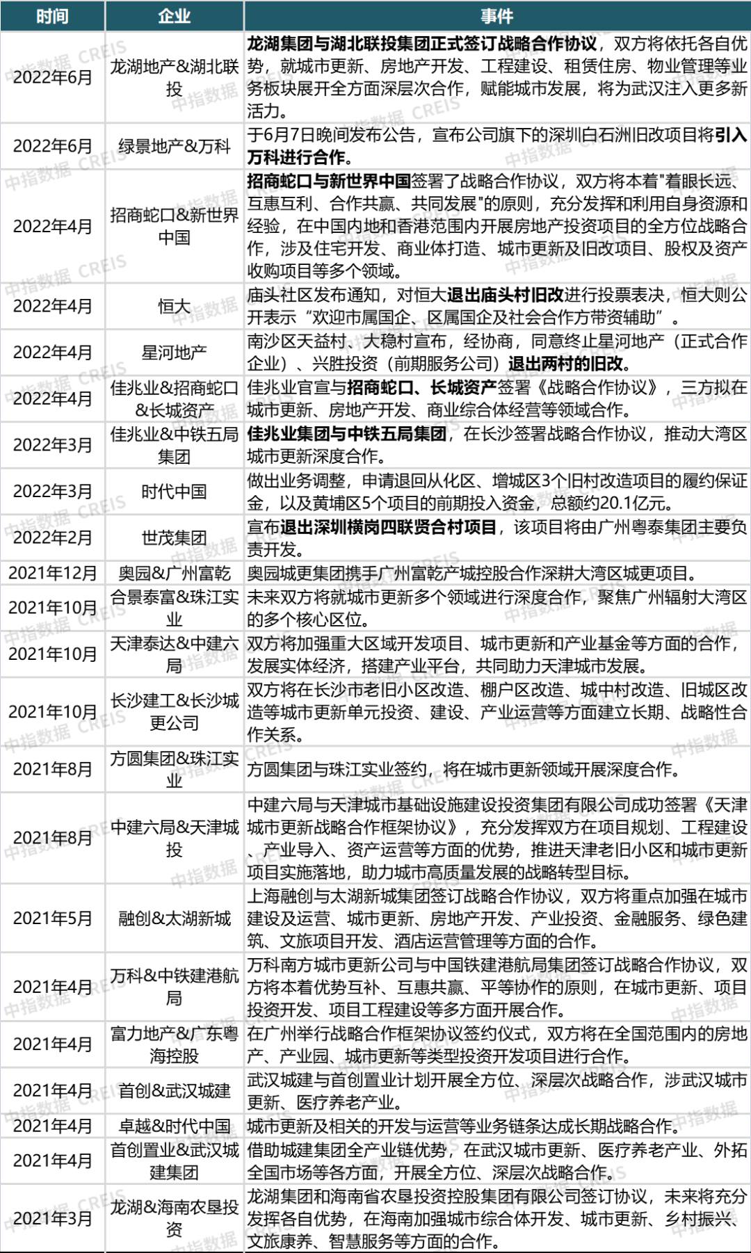 新澳2025精准正版免费详细解答、解释与落实与警惕虚假宣传