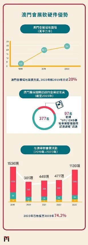 admin 第7页