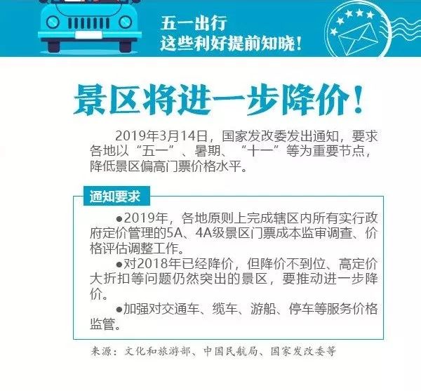 2025澳门正版免费全年资料大全旅游团警惕虚假宣传-全面释义、解释与落实
